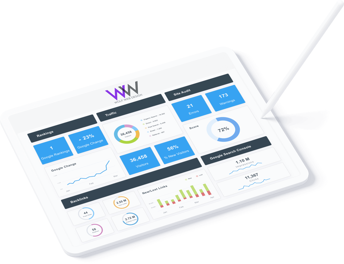 wolfweb-design-google-ad-marketing-experts-157788755788722215 (1)